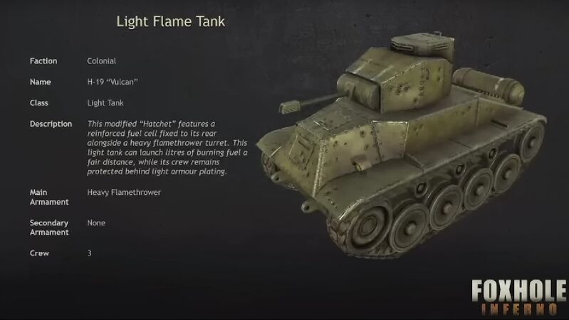 The H-19 “Vulcan” introduced in the 1.50 Inferno Dev Stream