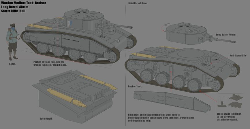 Concept art of the Gallagher Outlaw Mk. II