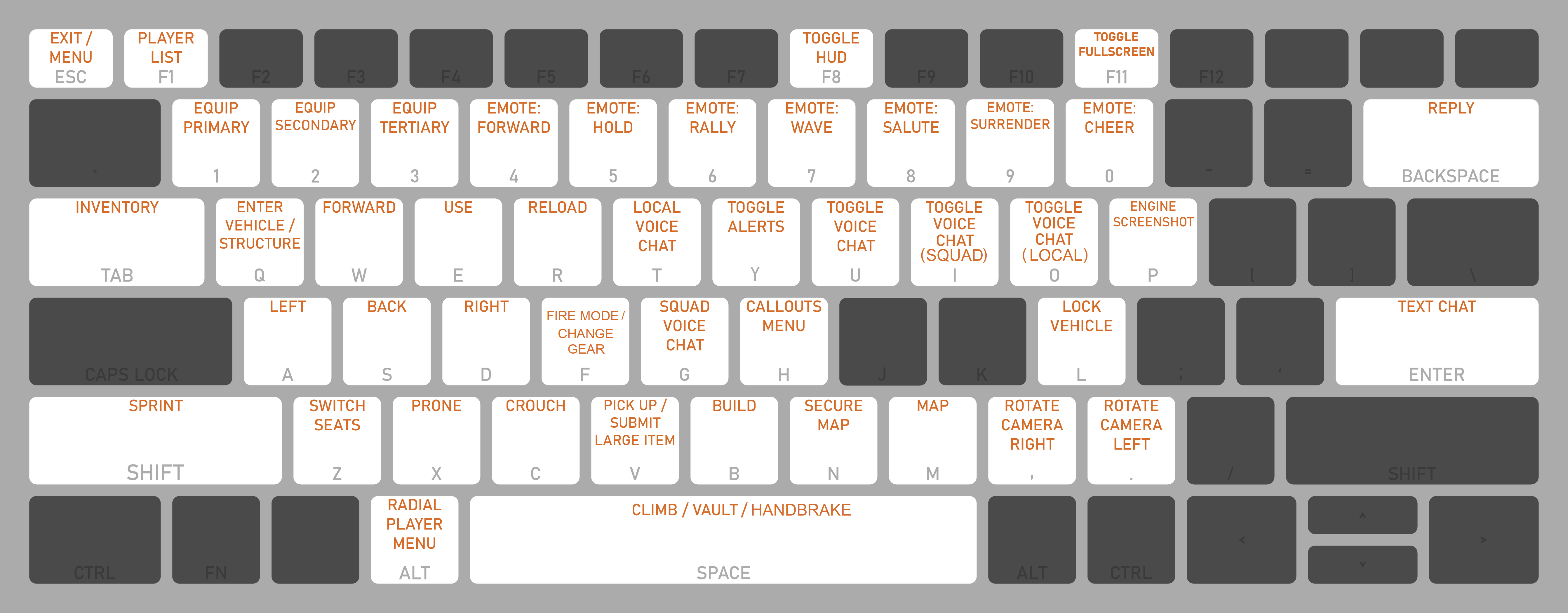 Keyboard-layout.png