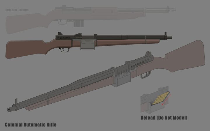 Concept art of the Catena rt.IV Auto-Rifle