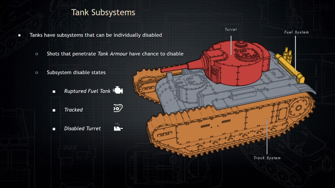 Vehicle Subsystems Showcase.png