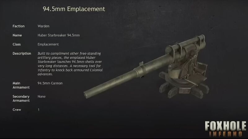 The Huber Starbreaker 94.5mm introduced in the Update 1.50 ('Inferno') Dev Stream