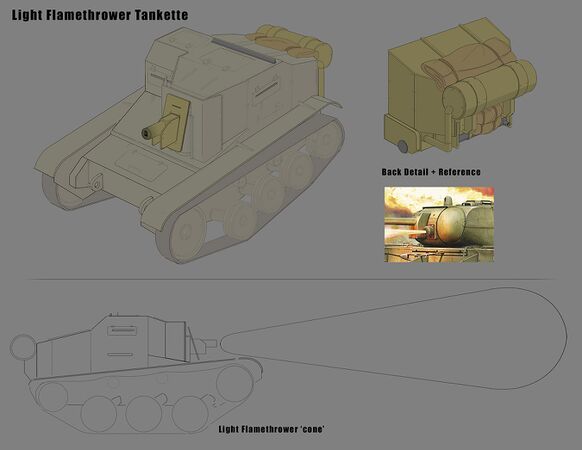 Concept art of the T14 "Vesta" Tankette