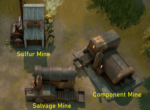 All World Resource Mines (with each Resource Mine labelled)