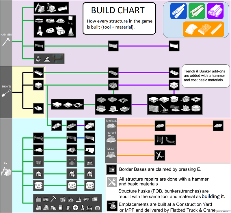 Building Diagram.png