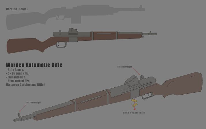 Concept art of the Sampo Auto-Rifle 77
