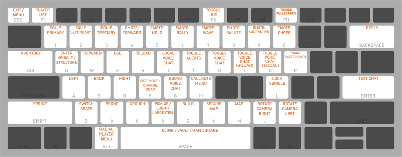 File:Keyboard-layout.png