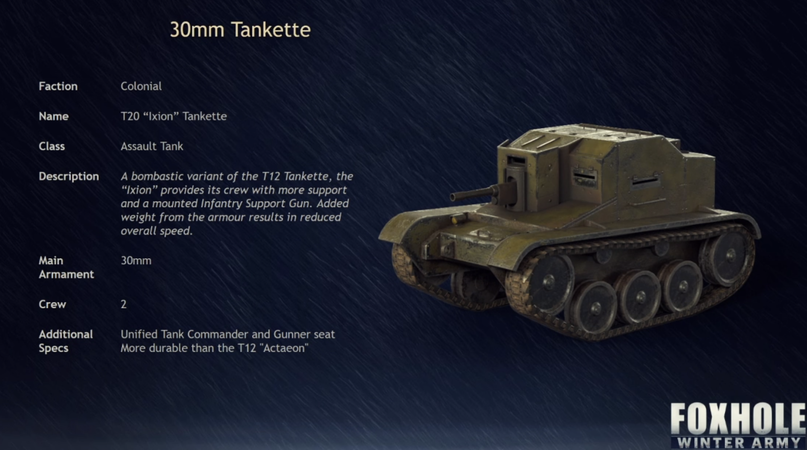 The T20 “Ixion” Tankette introduced in Update 0.44
