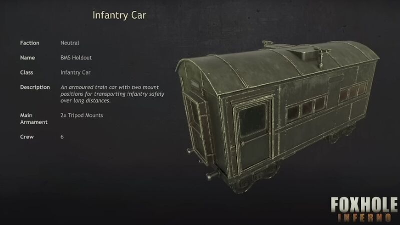 The BMS Holdout introduced in the Update 1.50 ('Inferno') Dev Stream