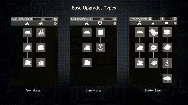 File:Base Upgrade Types - showcase.jpg