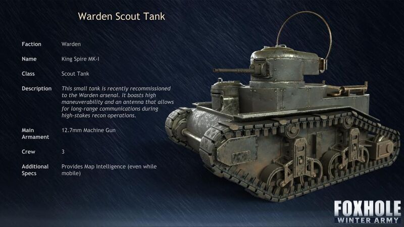 File:Scout Tank Dev Sheet.jpg