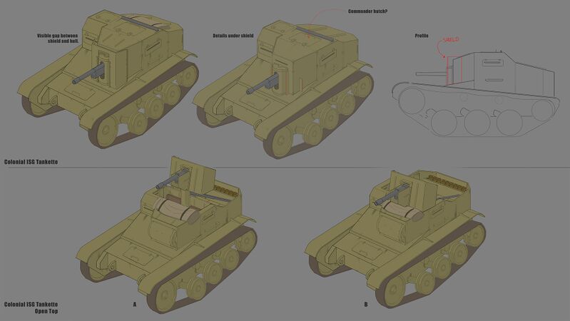 Concept art depicting potential designs for the T20 "Ixion" Tankette
