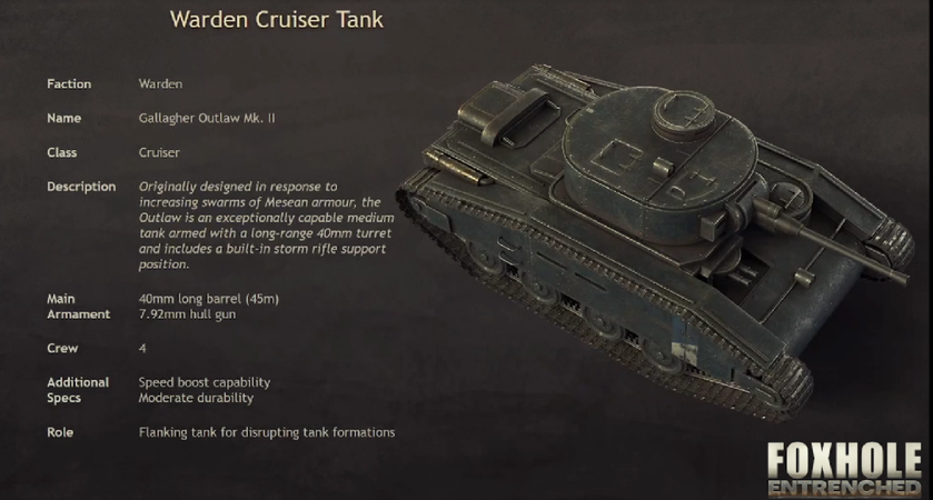 The Gallagher Outlaw Mk. II introduced in the Update 0.46 ('Entrenched') Dev Stream