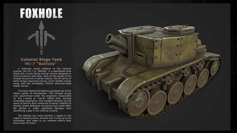 Lore Description for the HC-7 "Ballista" (also seen in the Lore References page)
