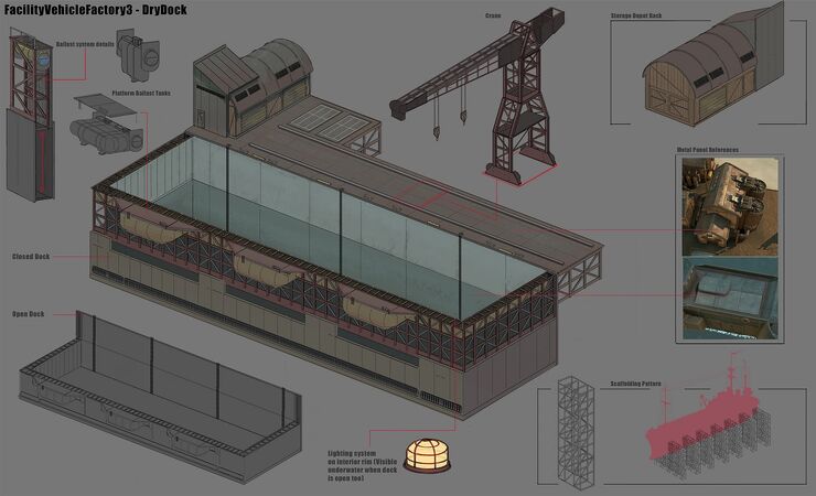 Concept art for the Dry Dock