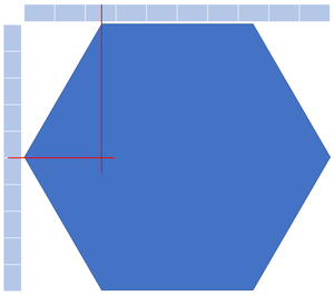 Illustration of a Region Hex with a scale along the top and side, with intersecting lines at 0.25x and 0.5y