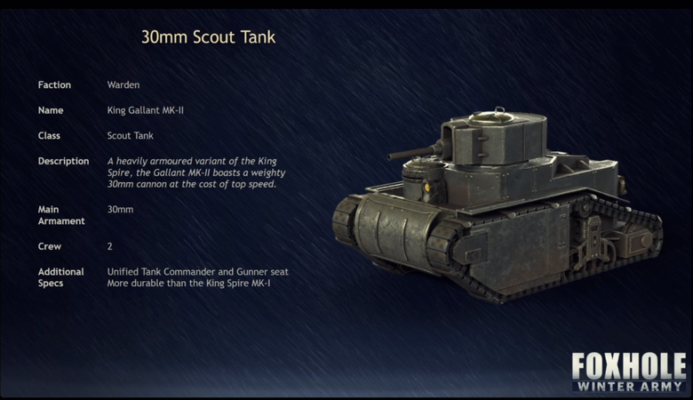 The King Gallant Mk. II introduced in Update 0.44