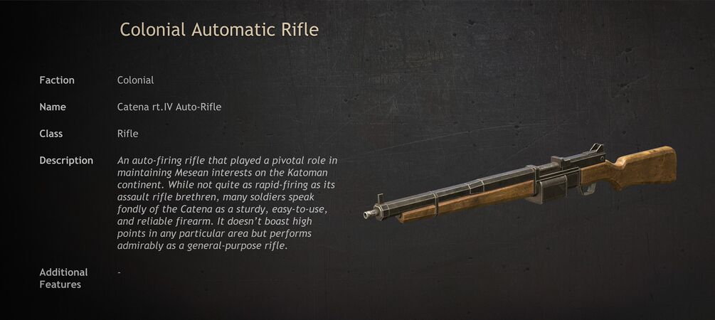 The Catena rt.IV Auto-Rifle introduced in Update 1.53