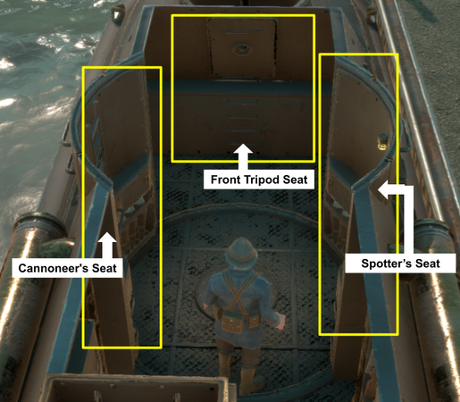 The seat placements inside the 74b-1 Ronan Gunship