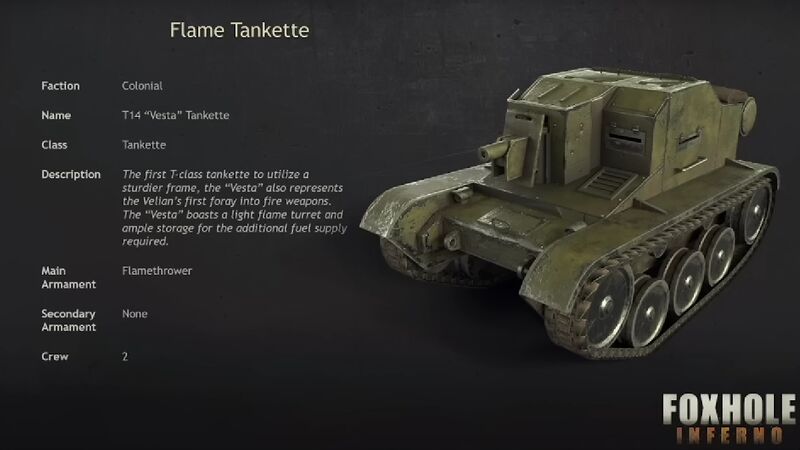 The T14 “Vesta” Tankette introduced in the Update 1.50 Dev Stream