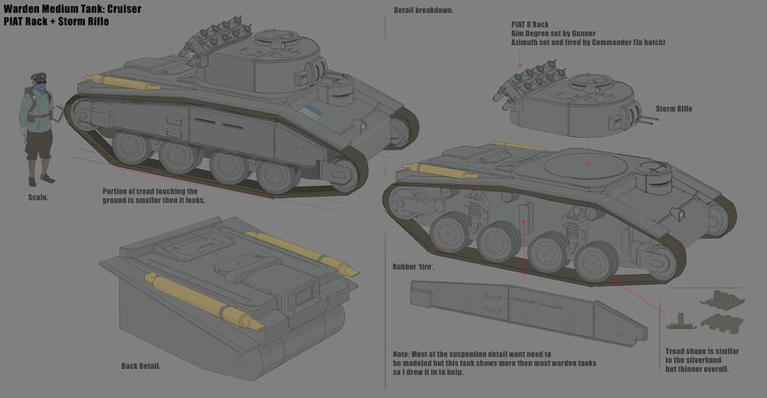 Concept art of the Gallagher Thornfall Mk. VI