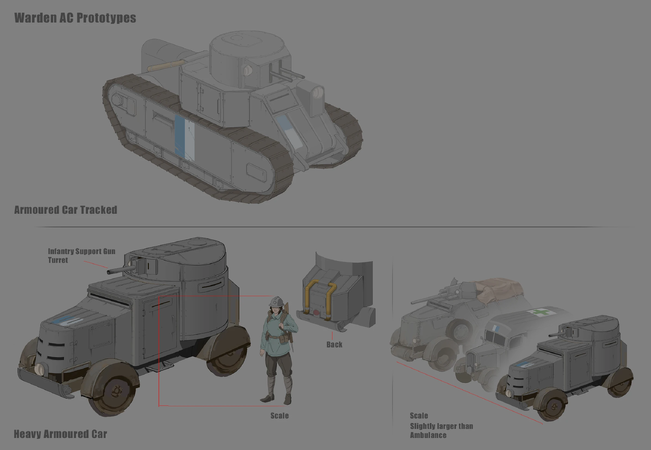 Concept art for several Warden Armoured Car Variants