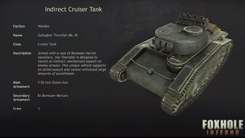 The Gallagher Thornfall Mk. VI introduced in the Update 1.50 ('Inferno') Dev Stream