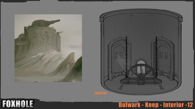 Concept art for the Keep.
