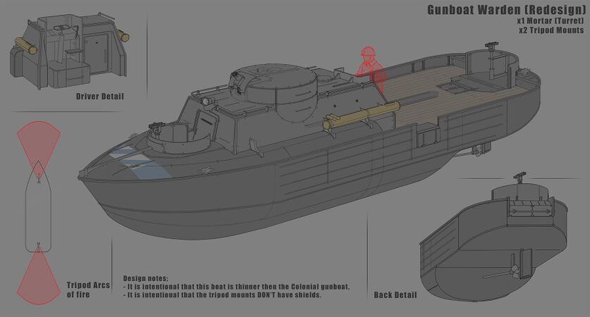 Concept art for the 74b-1 Ronan Gunship.