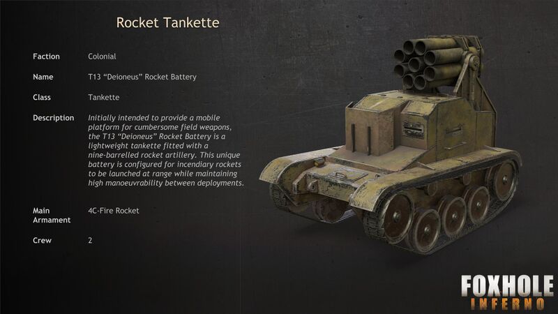 The T13 "Deioneus" Tankette introduced in Update 1.53