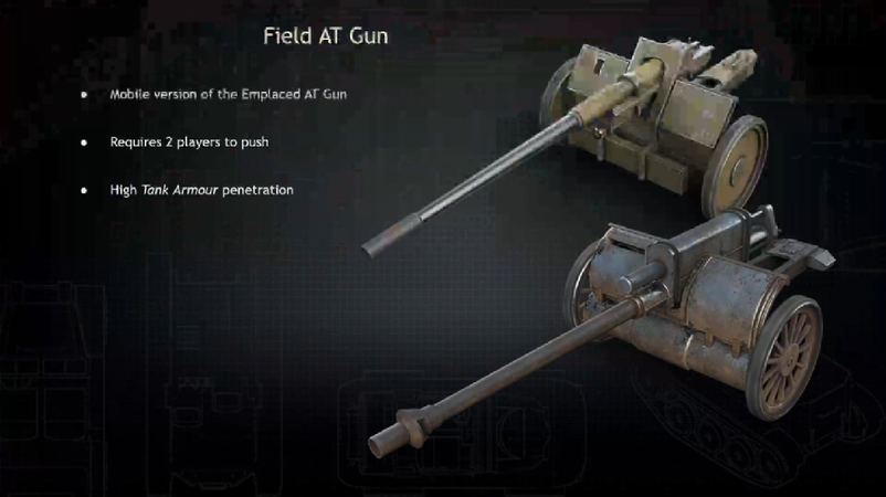 The Field AT Guns showcased in a Dev Stream