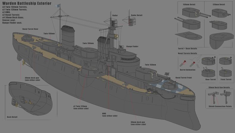 Concept art for the Warden battleship.