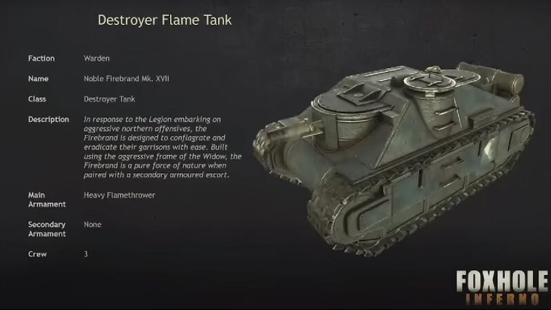 The Noble Firebrand Mk. XVII introduced in the Update 1.50 ('Inferno') Dev Stream